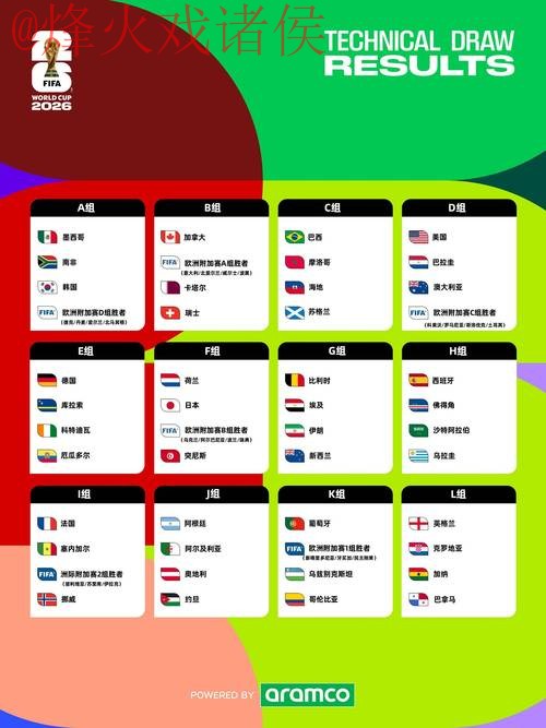 2026世界杯线上下注开户官方指南