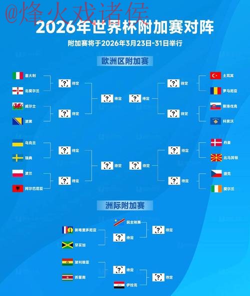 2026世界杯热门免费买球赛分析 2026世界杯热门免费买球赛分析